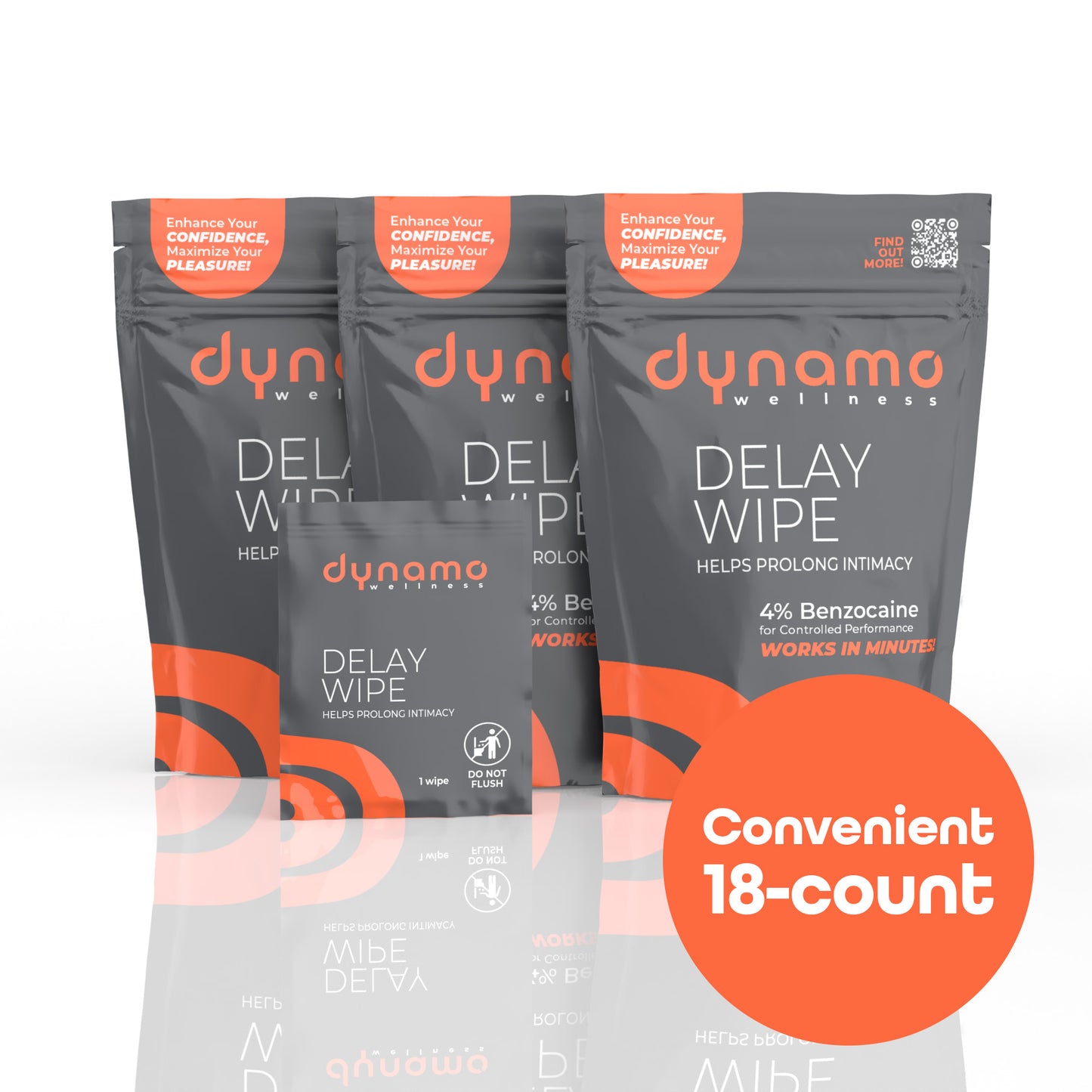 Delay Wipes
