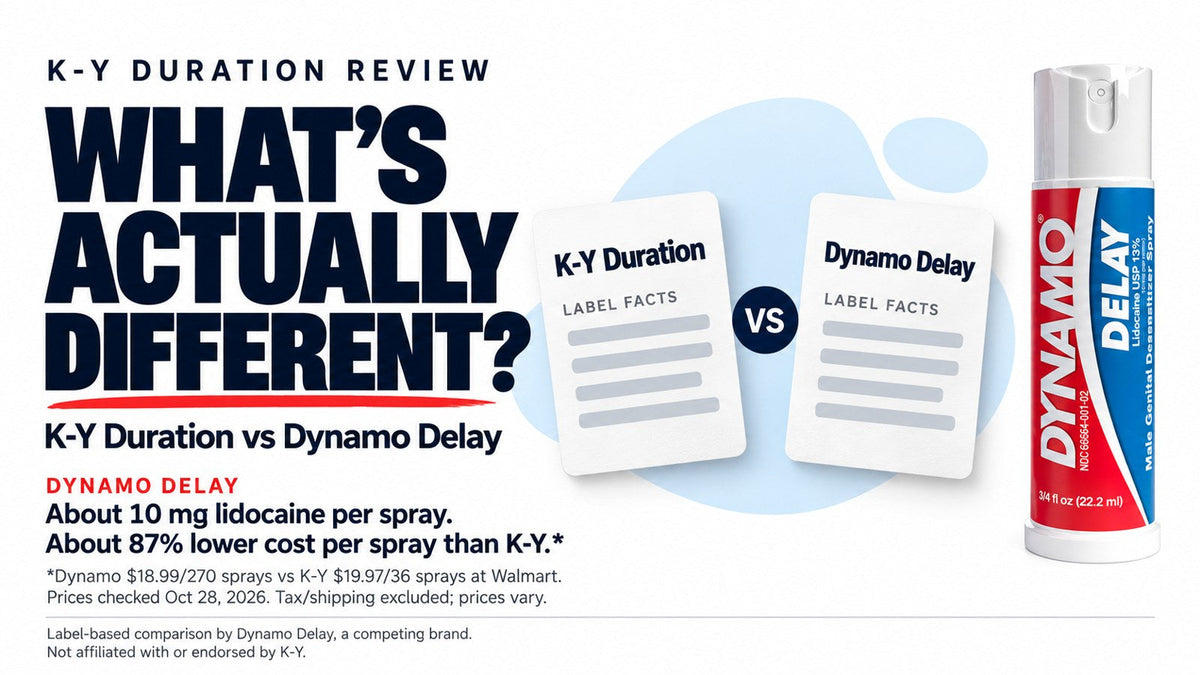 K-Y Duration vs Dynamo Delay label comparison