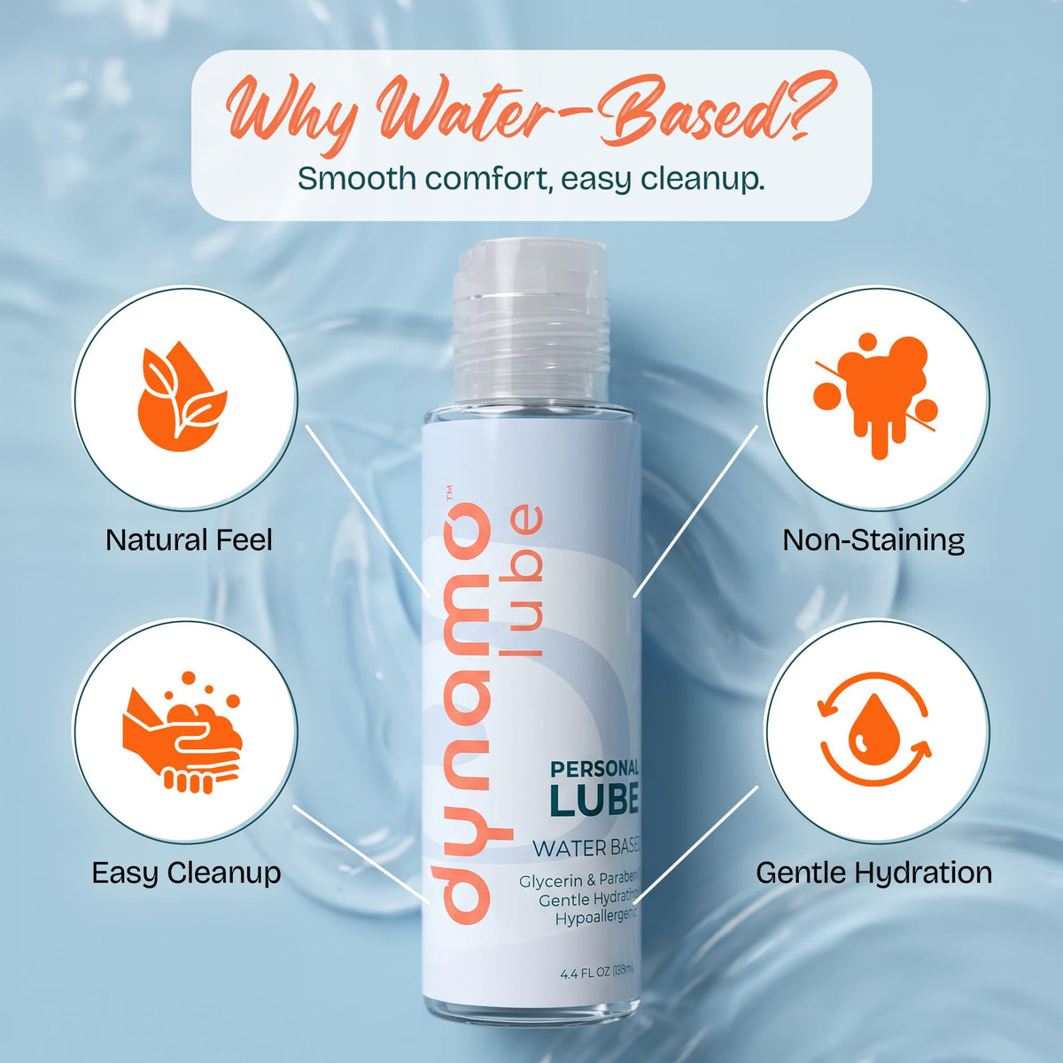 Why water-based: natural feel, non-staining, easy cleanup, gentle hydration