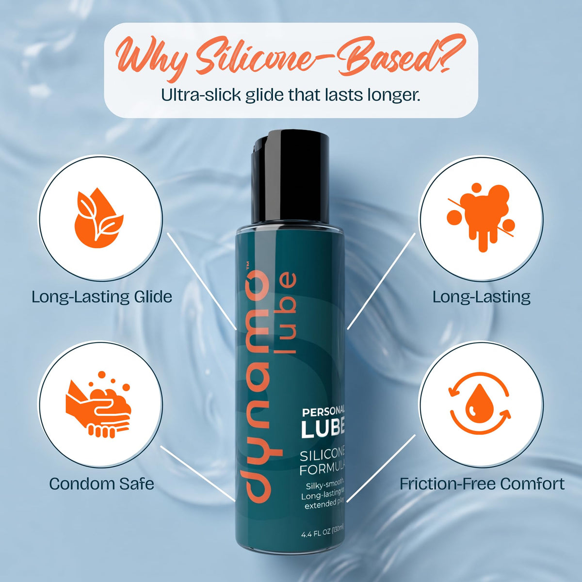 Why silicone-based: long-lasting glide, condom safe, friction-free comfort