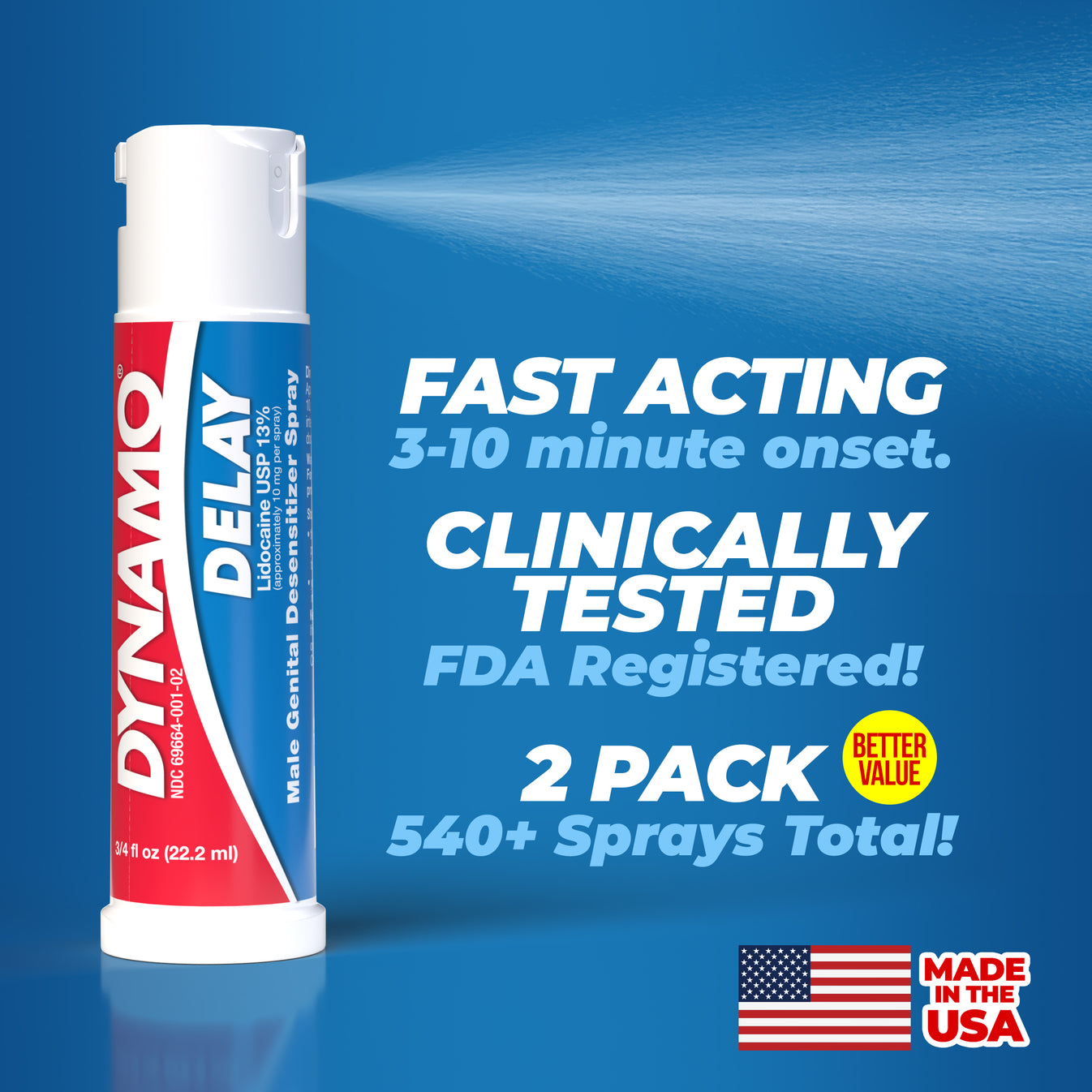 Dynamo Delay Endurance Spray - Last Longer & Stay in the Moment