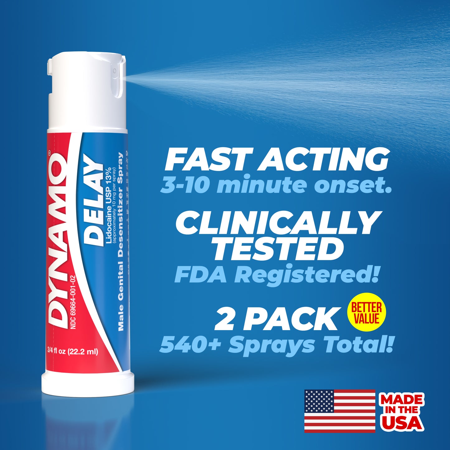 Dynamo Delay Endurance Spray - Last Longer & Stay in the Moment