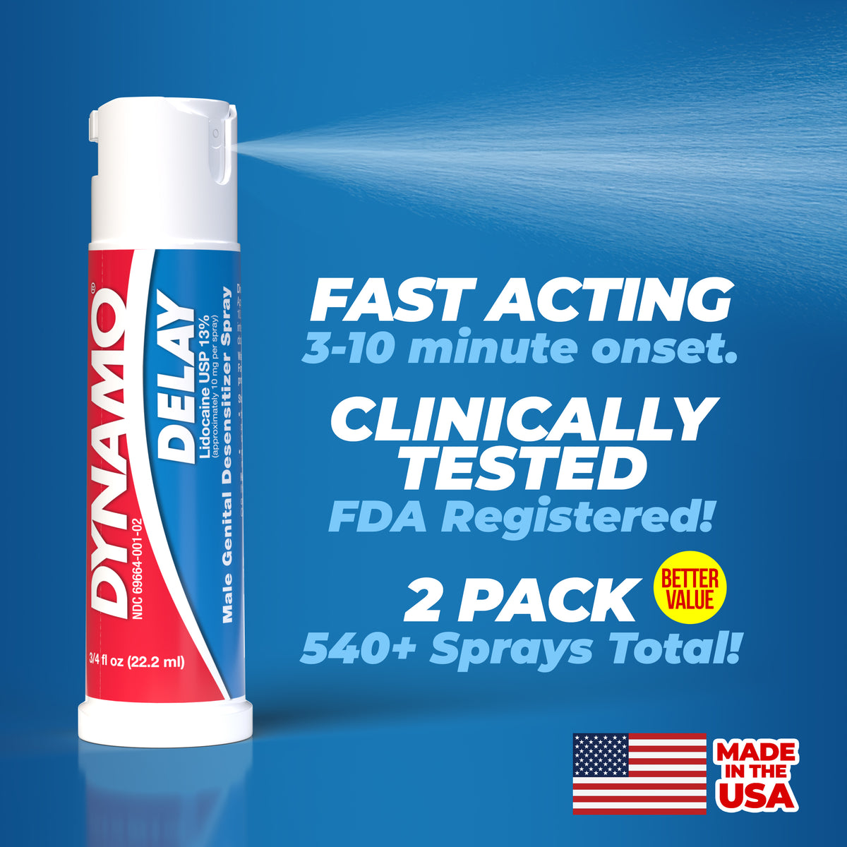 Dynamo Delay Endurance Spray - Last Longer & Stay in the Moment
