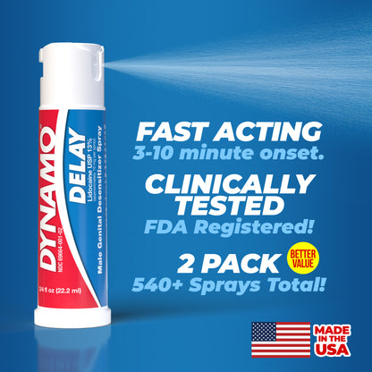 Dynamo Delay Endurance Spray - Last Longer & Stay in the Moment
