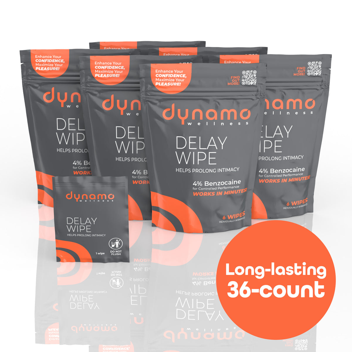 Delay Wipes - Premature Ejaculation Control for Lasting Performance