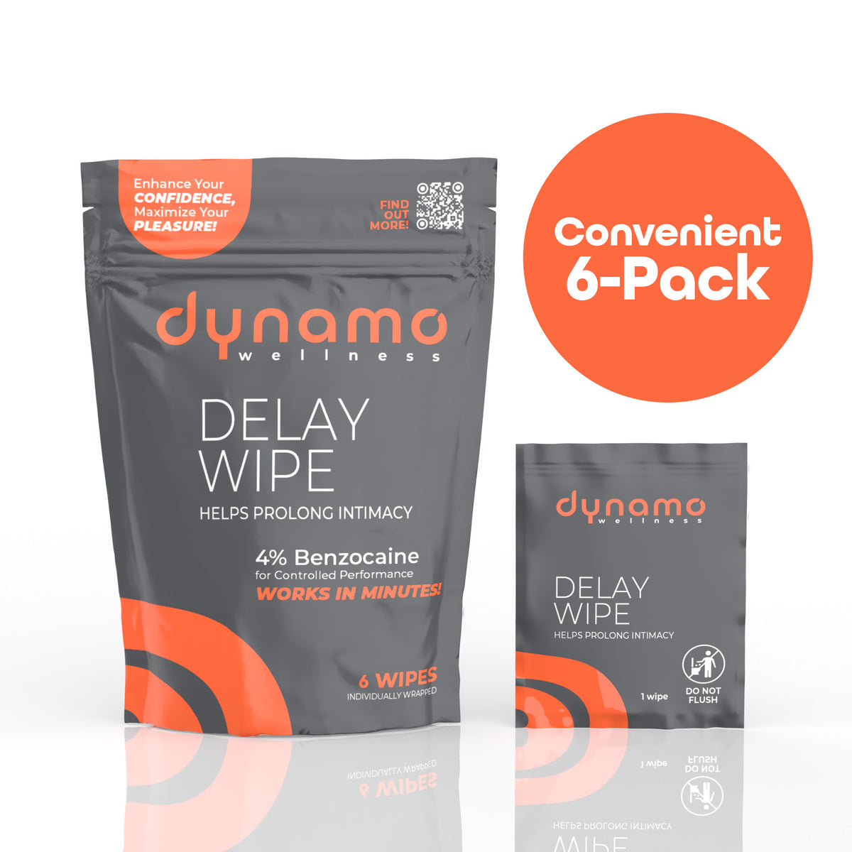 Delay Wipes - Premature Ejaculation Control for Lasting Performance